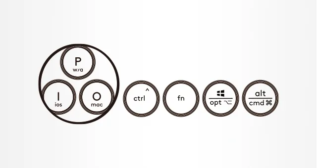 A4TECH FBK30 2.4Ghz Wireless Keyboard for Sale in Pakistan