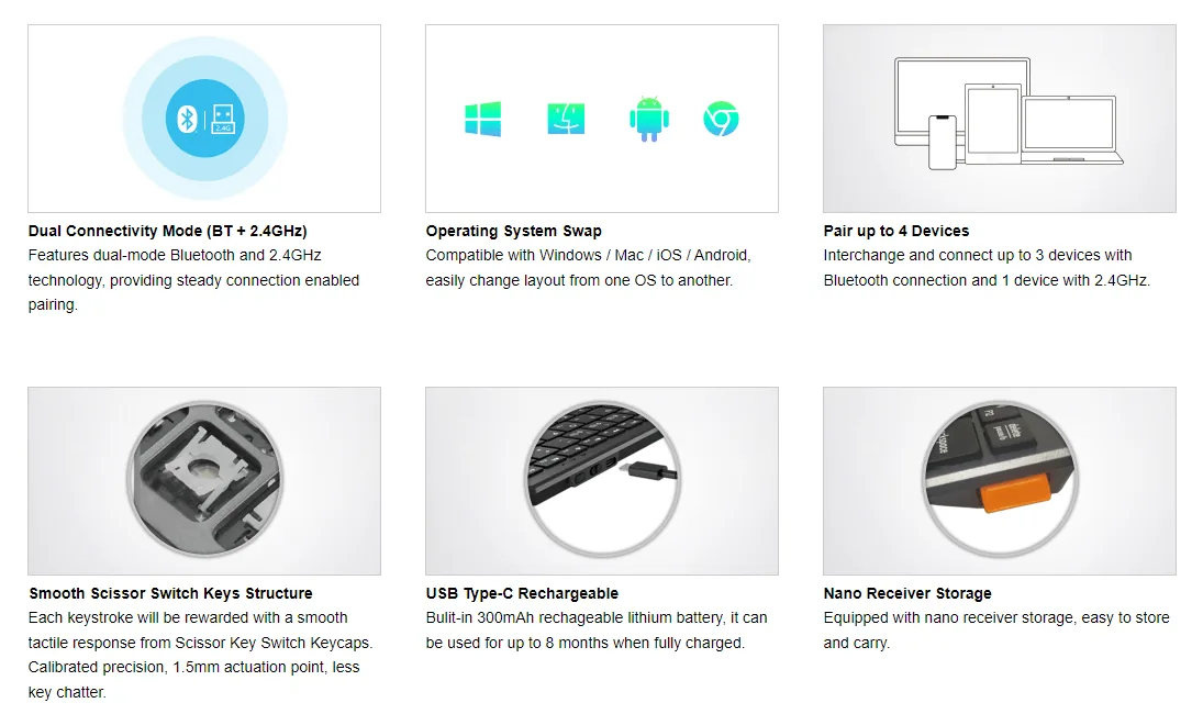 A4TECH FBX51C Bluetooth 2.4Ghz Mini Keyboard for Sale in Pakistan