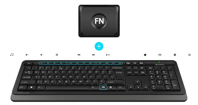 A4TECH FG1010S 2in1 2.4Ghz Wireless Keyboard & Mouse for Sale in Pakistan