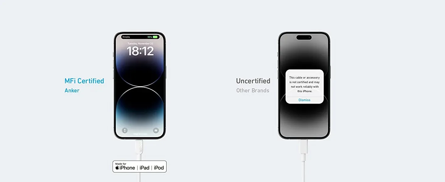 Anker 322 USB-C to USB-C Cable A81F5 for Sale in Pakistan