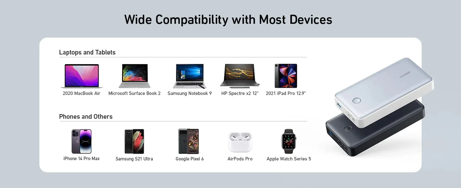 Anker 537 PowerCore 24000mAH Power Bank for Laptop A1379 for Sale in Pakistan