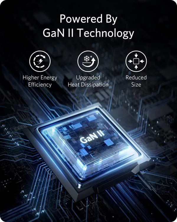 Anker 65W Nano II Super Fast Charger With Compact Design A2663P11 for Sale in Pakistan