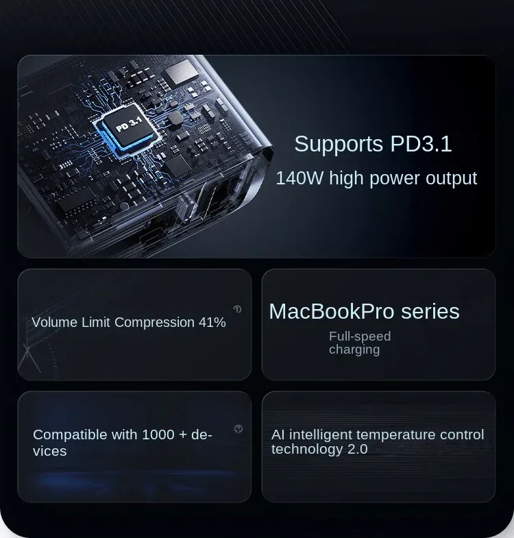 Anker 717 GaN Charger 140W A2341 PD 3.1 PPS Laptop & Mobile Quick charger for Sale in Pakistan