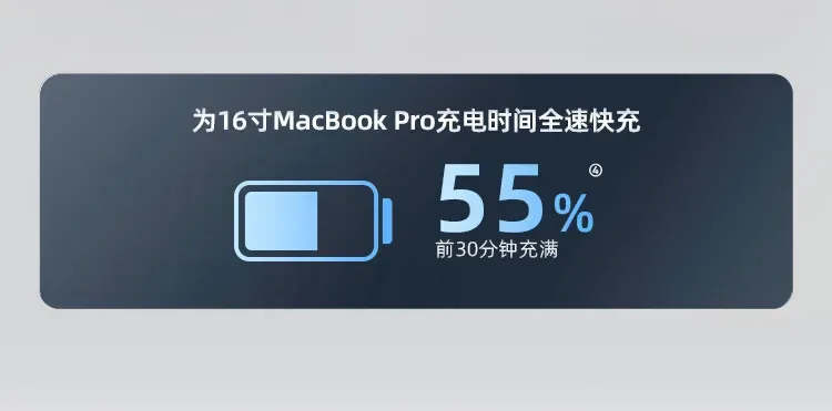 Anker 717 GaN Charger 140W A2341 PD 3.1 PPS Laptop & Mobile Quick charger for Sale in Pakistan