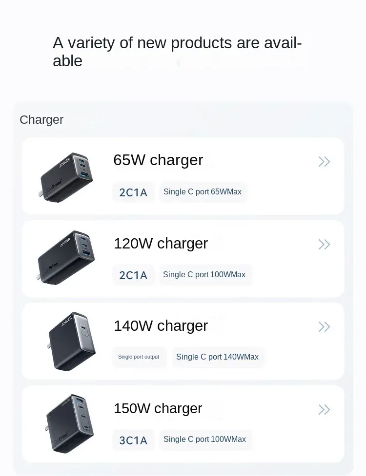 Anker 717 GaN Charger 140W A2341 PD 3.1 PPS Laptop & Mobile Quick charger for Sale in Pakistan