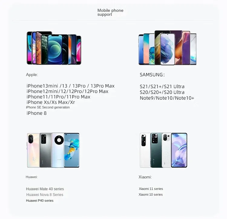 Anker 717 GaN Charger 140W A2341 PD 3.1 PPS Laptop & Mobile Quick charger for Sale in Pakistan