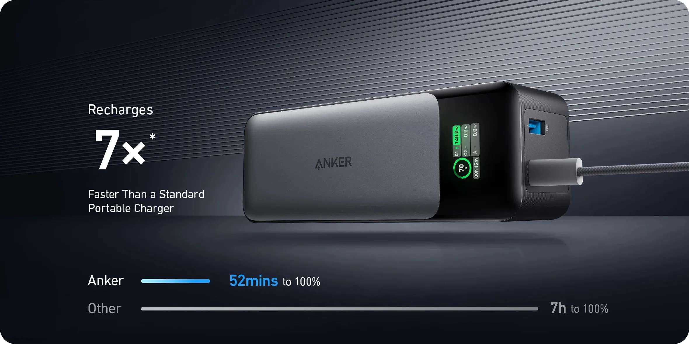 Anker 737 PowerBank Gen 2 GaN Prime 140W A1289 (PowerCore 24K) for Sale in Pakistan