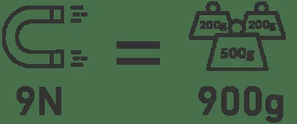 Anker A1611 622 MagGo 5000mAH Magnetic Power Bank Black for Sale in Pakistan