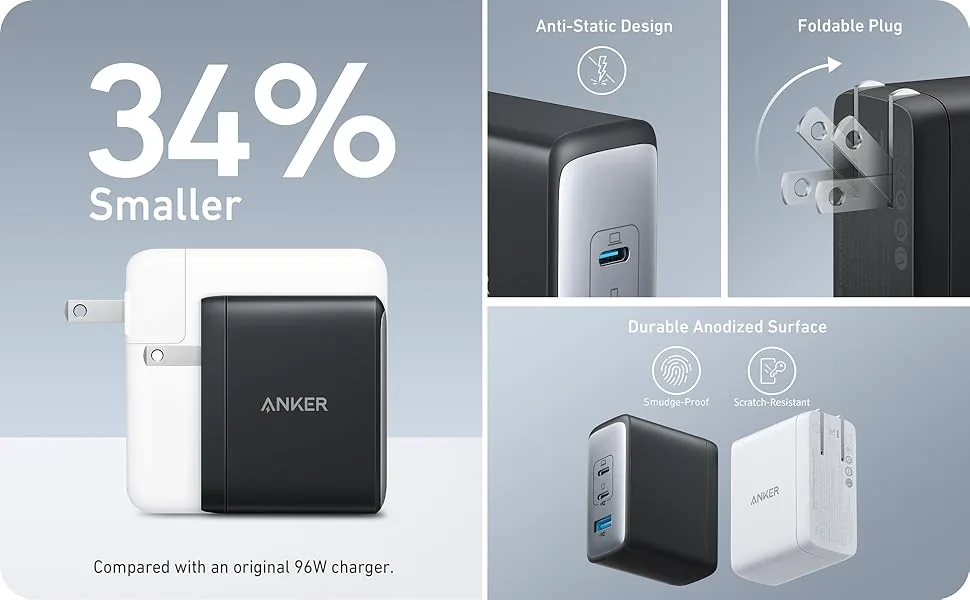 Anker A2145 736 (Nano II 100W) 100w Charger for Sale in Pakistan