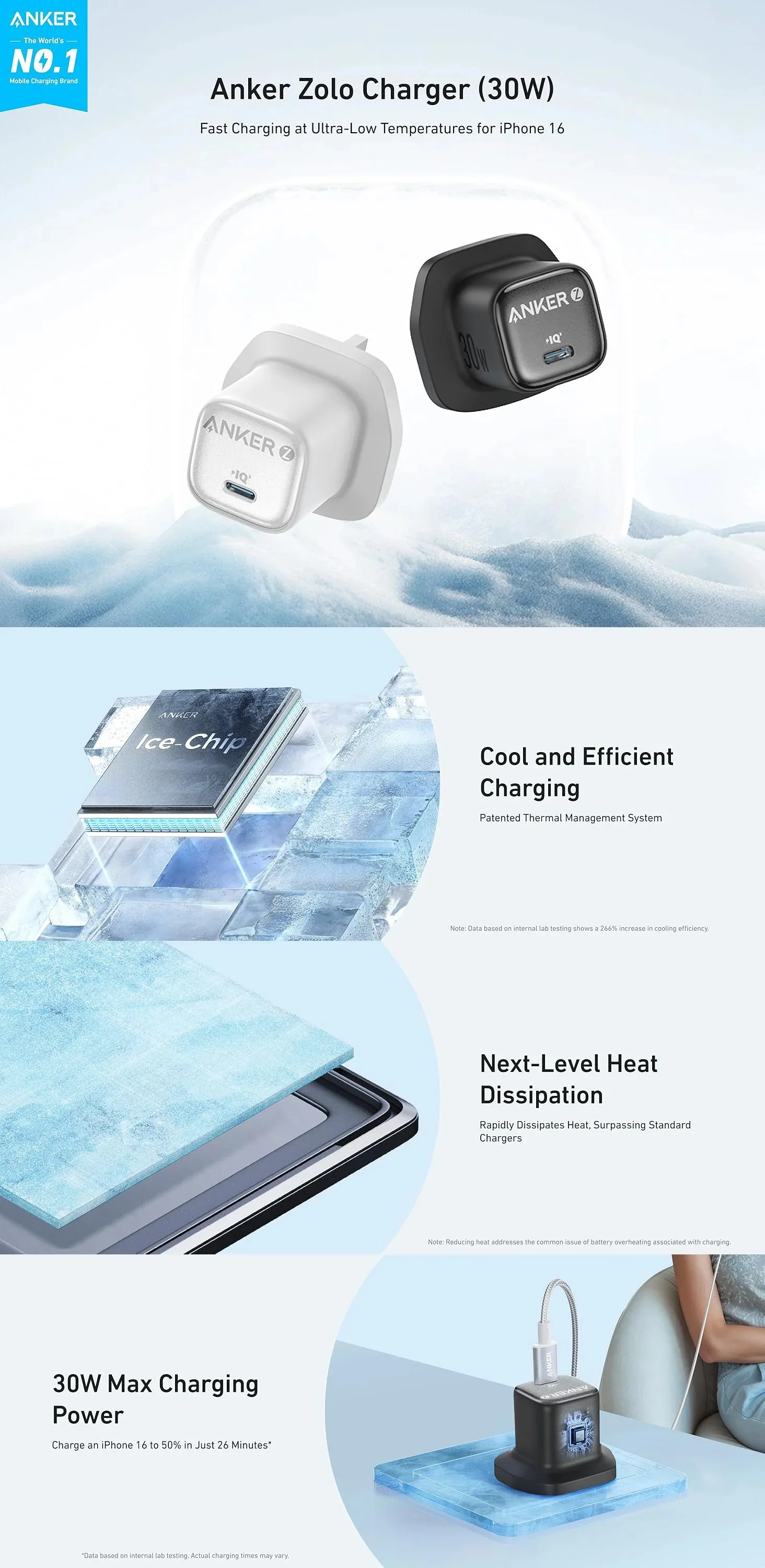 Anker A2698 30w USB-C Quick Charger for Sale in Pakistan