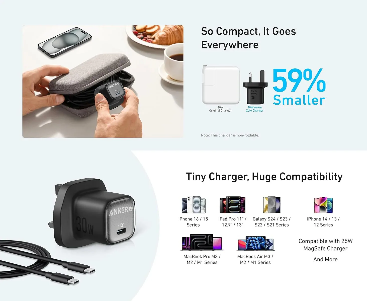 Anker A2698 30w USB-C Quick Charger for Sale in Pakistan