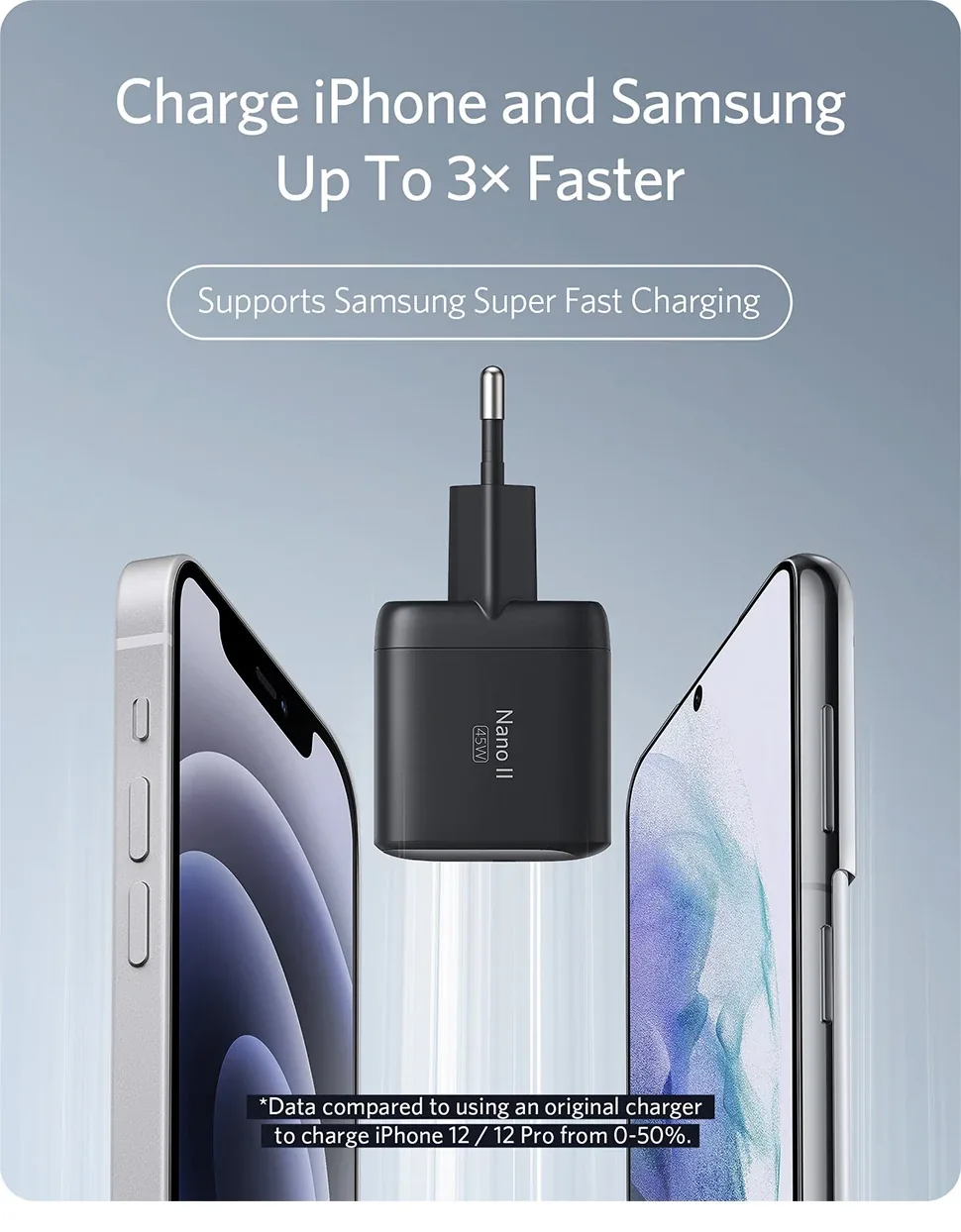 ANKER NANO II 45W GaN Charger Single Port USB-C A2664 for Sale in Pakistan