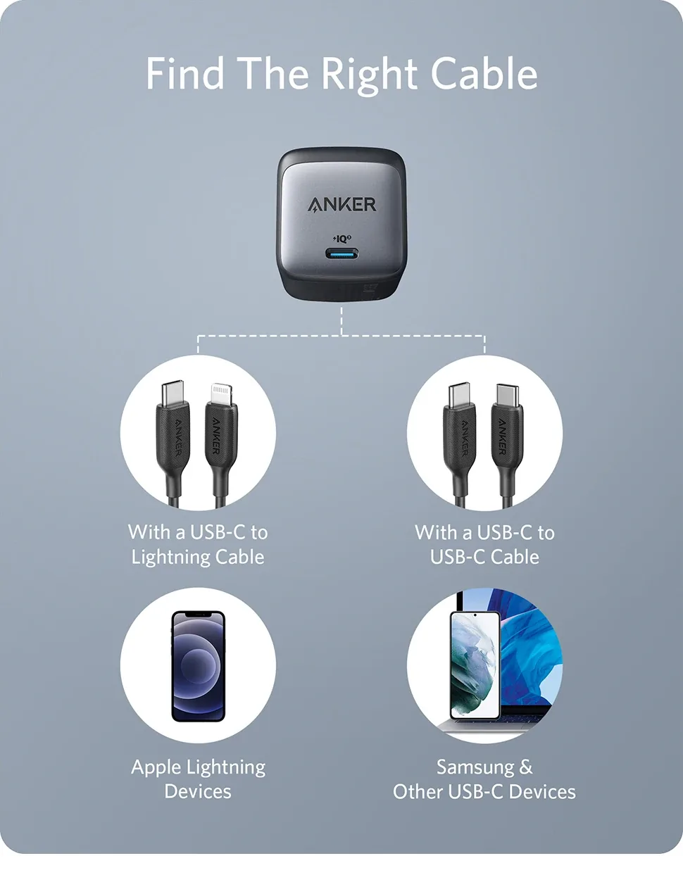 ANKER NANO II 45W GaN Charger Single Port USB-C A2664 for Sale in Pakistan