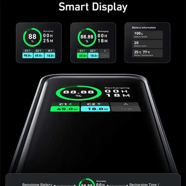 Anker Prime 20000mAh Power Bank (200W) for Sale in Pakistan