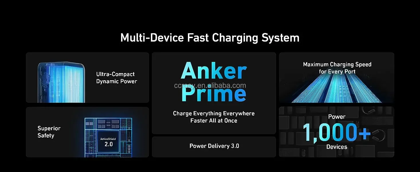 Anker Prime 20000mAh Power Bank (200W) for Sale in Pakistan