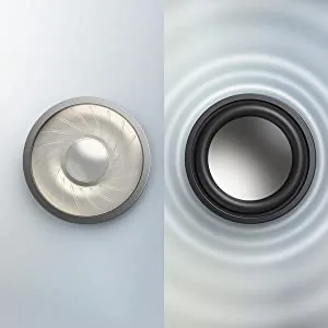 Anker Soundcore 3 Speaker A3117 for Sale in Pakistan