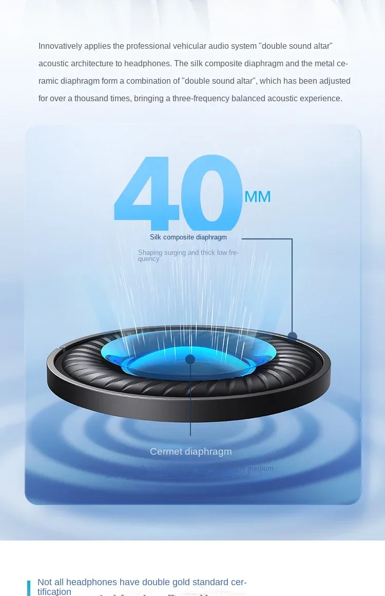 Anker Space Q45 Adaptive Active Noise Cancelling Headphones A3040 for Sale in Pakistan