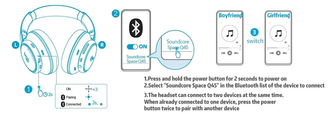 Anker Space Q45 Adaptive Active Noise Cancelling Headphones A3040 for Sale in Pakistan