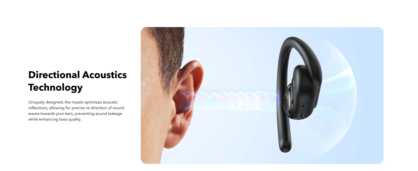 Anker V30i Open-Ear Headphones for Sale in Pakistan