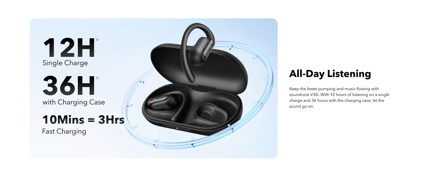 Anker V30i Open-Ear Headphones for Sale in Pakistan