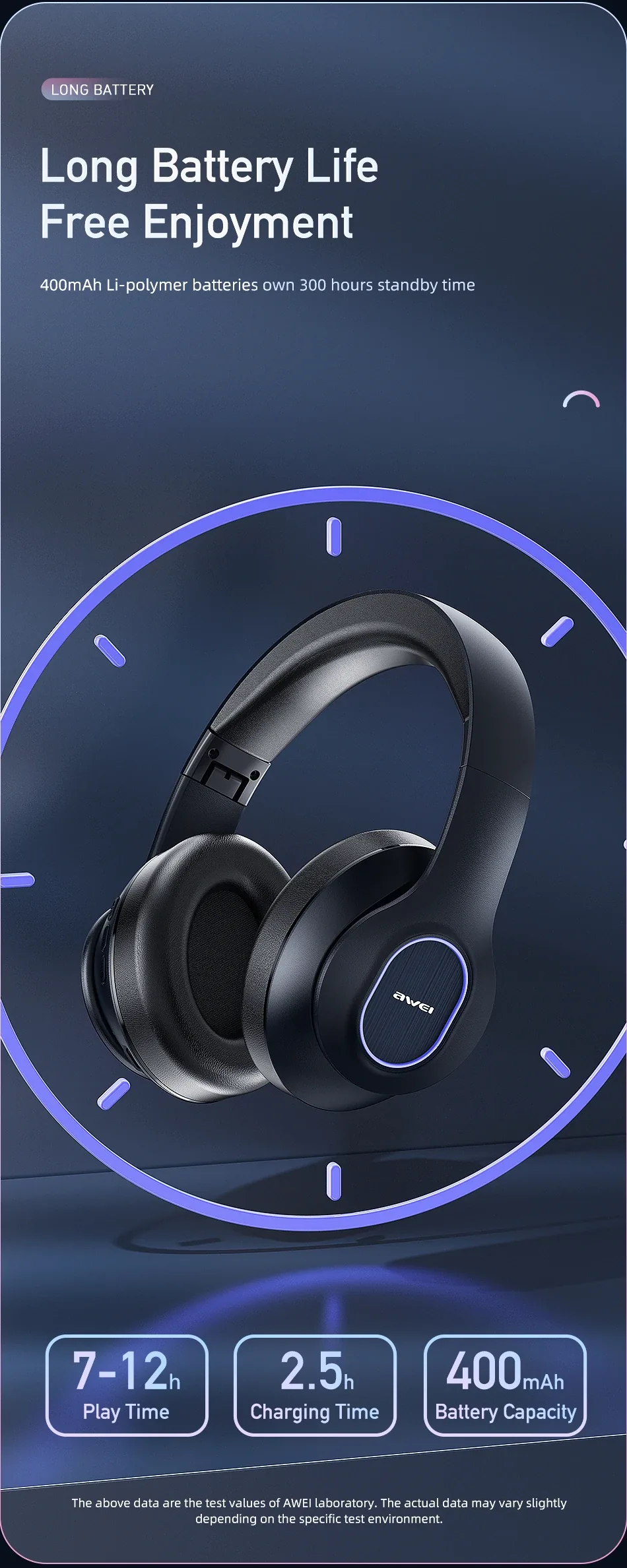 Awei A100BL Wireless Stereo Headphones for Sale in Pakistan