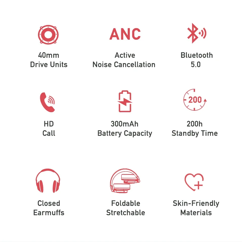 Awei A710BL ANC Noise Cancelling Headphone With Hi-Res Audio for Sale in Pakistan