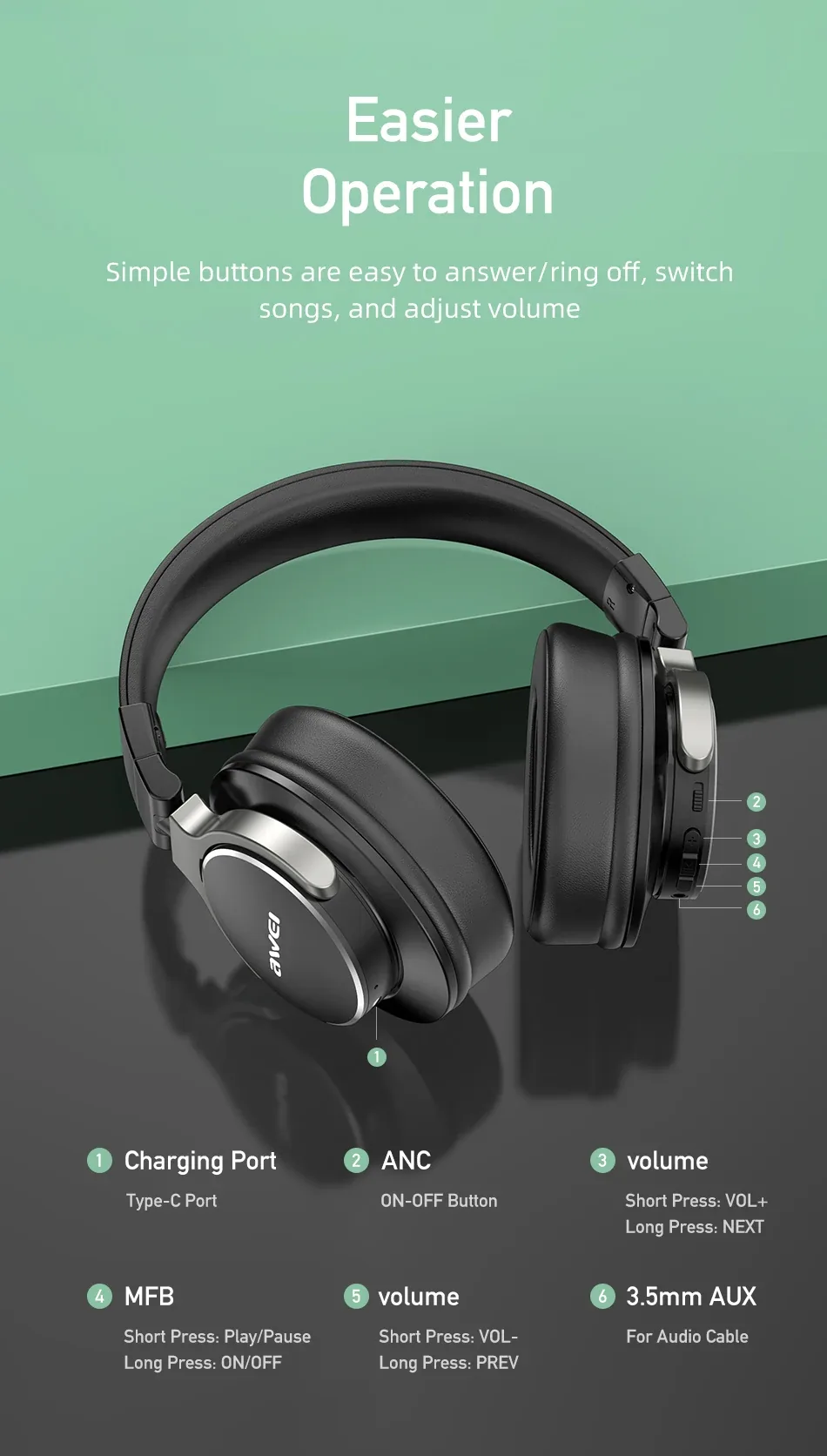 Awei A710BL ANC Noise Cancelling Headphone With Hi-Res Audio for Sale in Pakistan