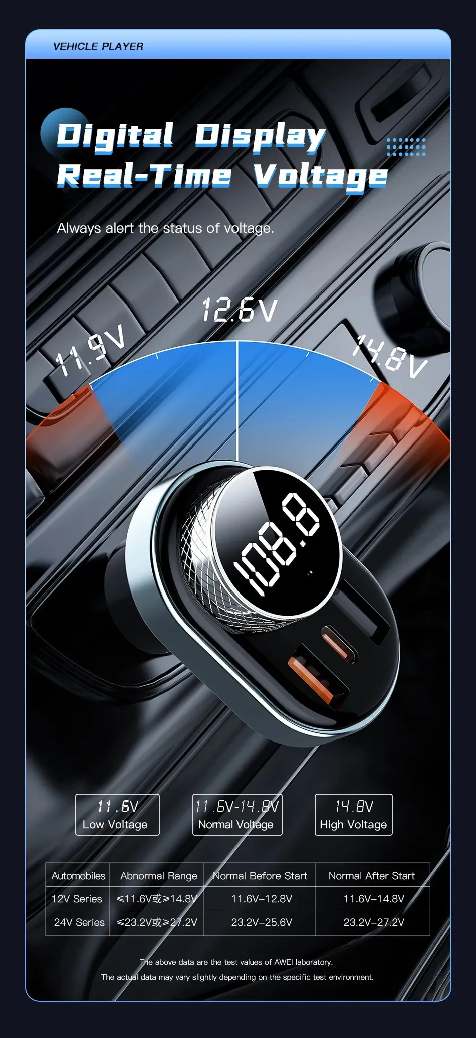 Awei C-843 Mini Car Charger Fast Charger for Sale in Pakistan