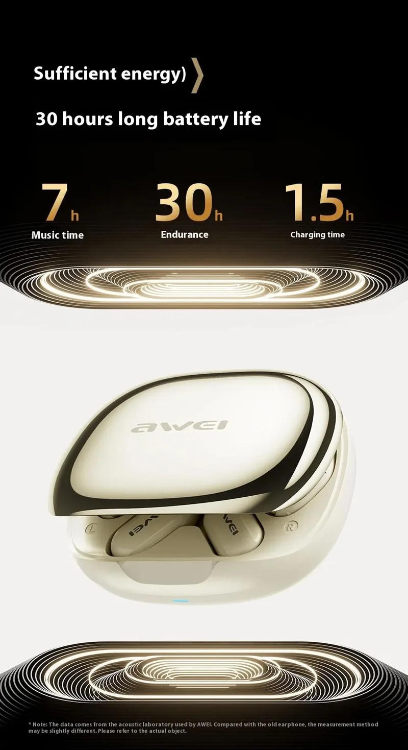 Awei OWS TZ12 Air Conduction Ear-hook Bluetooth Earphone for Sale in Pakistan