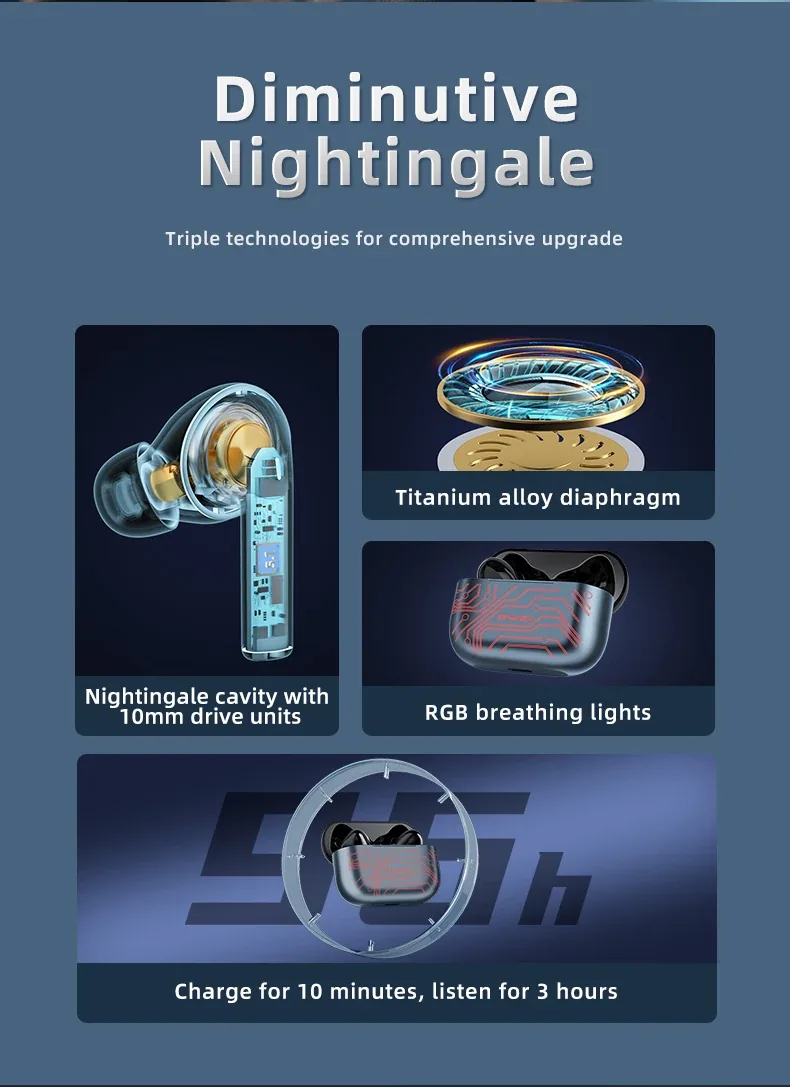 Awei T29 Pro TWS Bluetooth Earphones for Sale in Pakistan