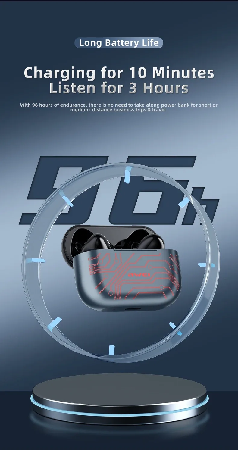 Awei T29 Pro TWS Bluetooth Earphones for Sale in Pakistan