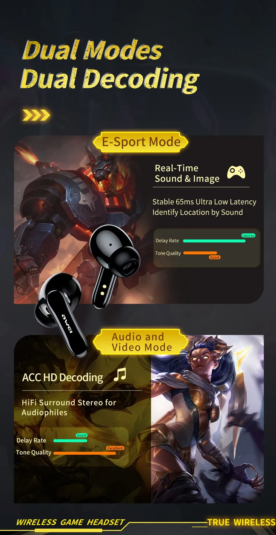 Awei T35 TWS Gaming Earphones Bluetooth Earbuds for Sale in Pakistan