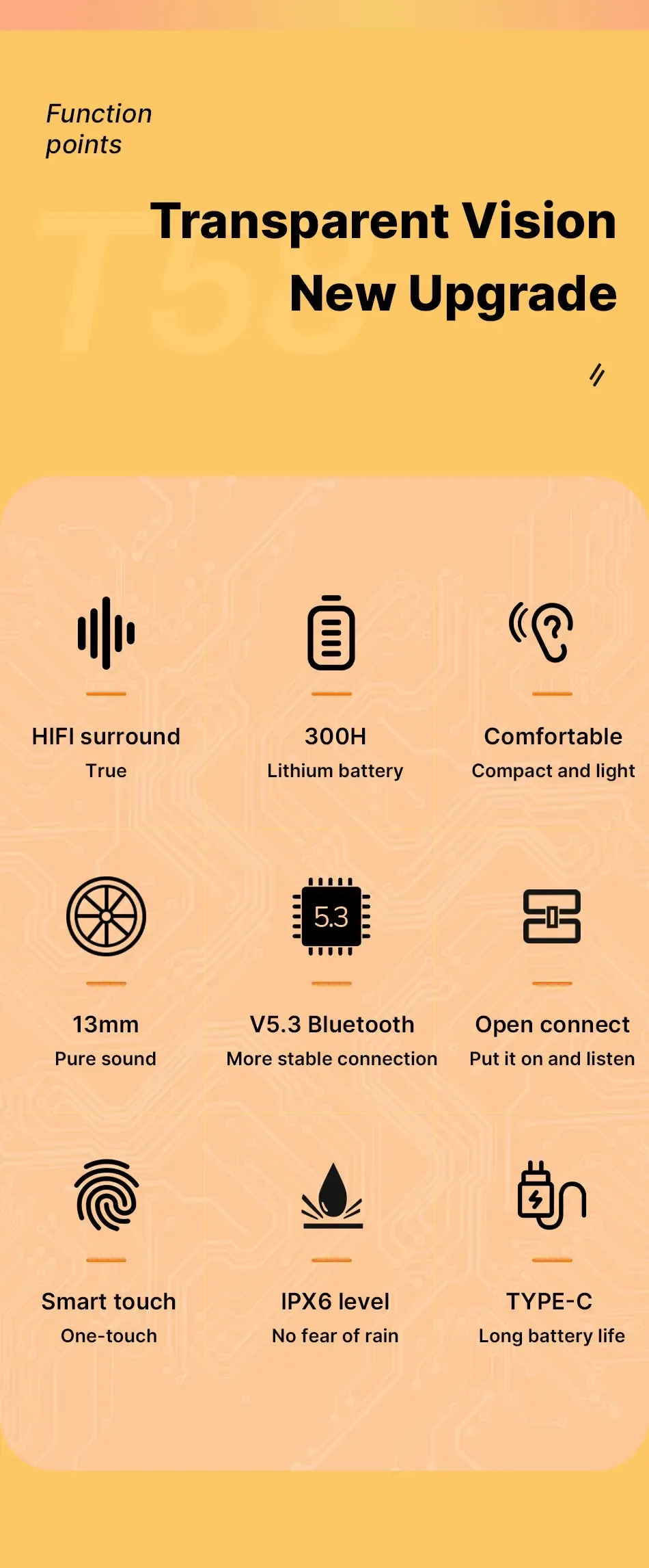 Awei T58 ANC V5.3 Wireless Bluetooth Earphones for Sale in Pakistan