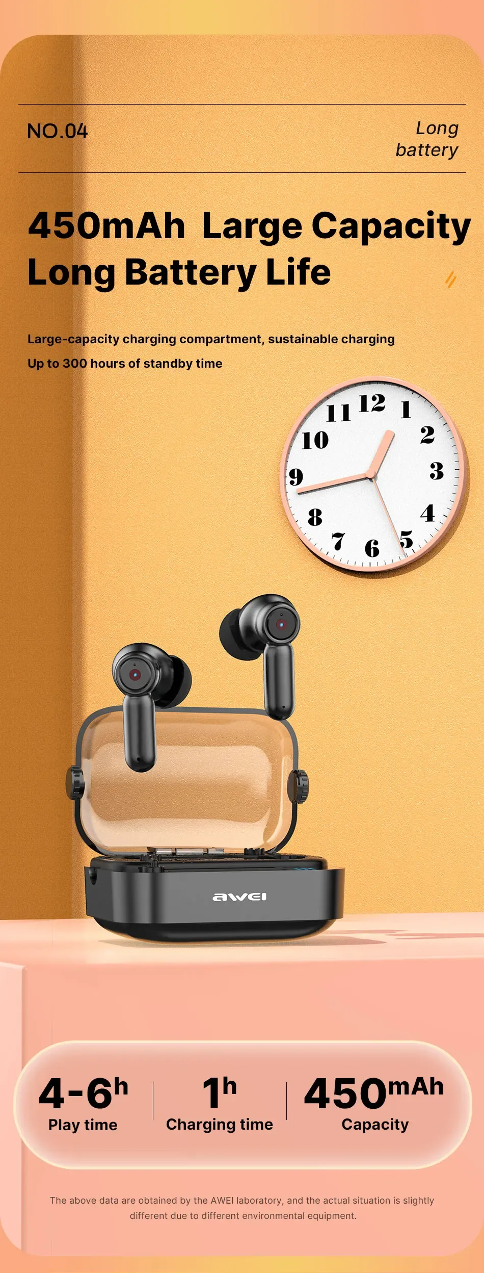 Awei T58 ANC V5.3 Wireless Bluetooth Earphones for Sale in Pakistan