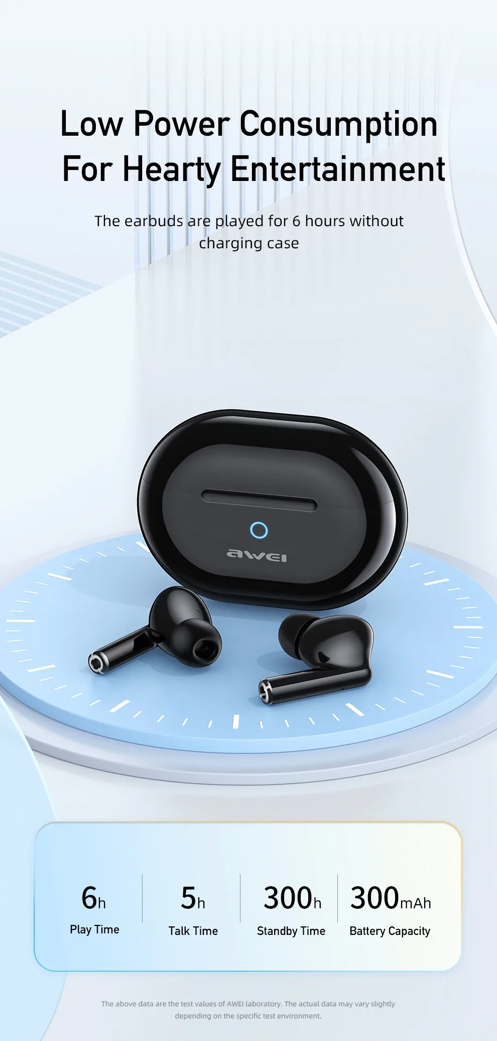Awei T61 Wireless Noise Cancelling Earbuds for Sale in Pakistan