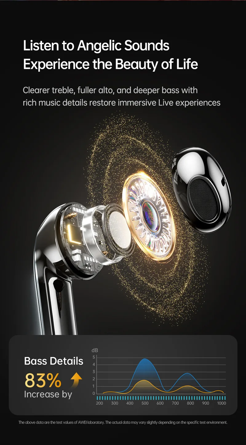 AWEI T79 ENC Heavy Bass Bluetooth Earphone Black for Sale in Pakistan