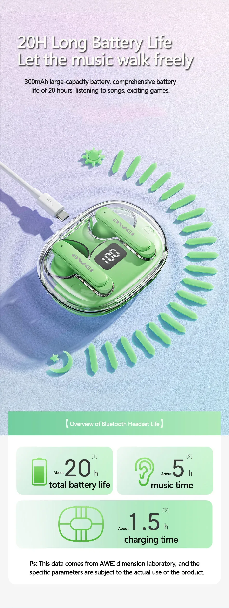 Awei T86 ENC Noise Canceling Wireless Earphones for Sale in Pakistan