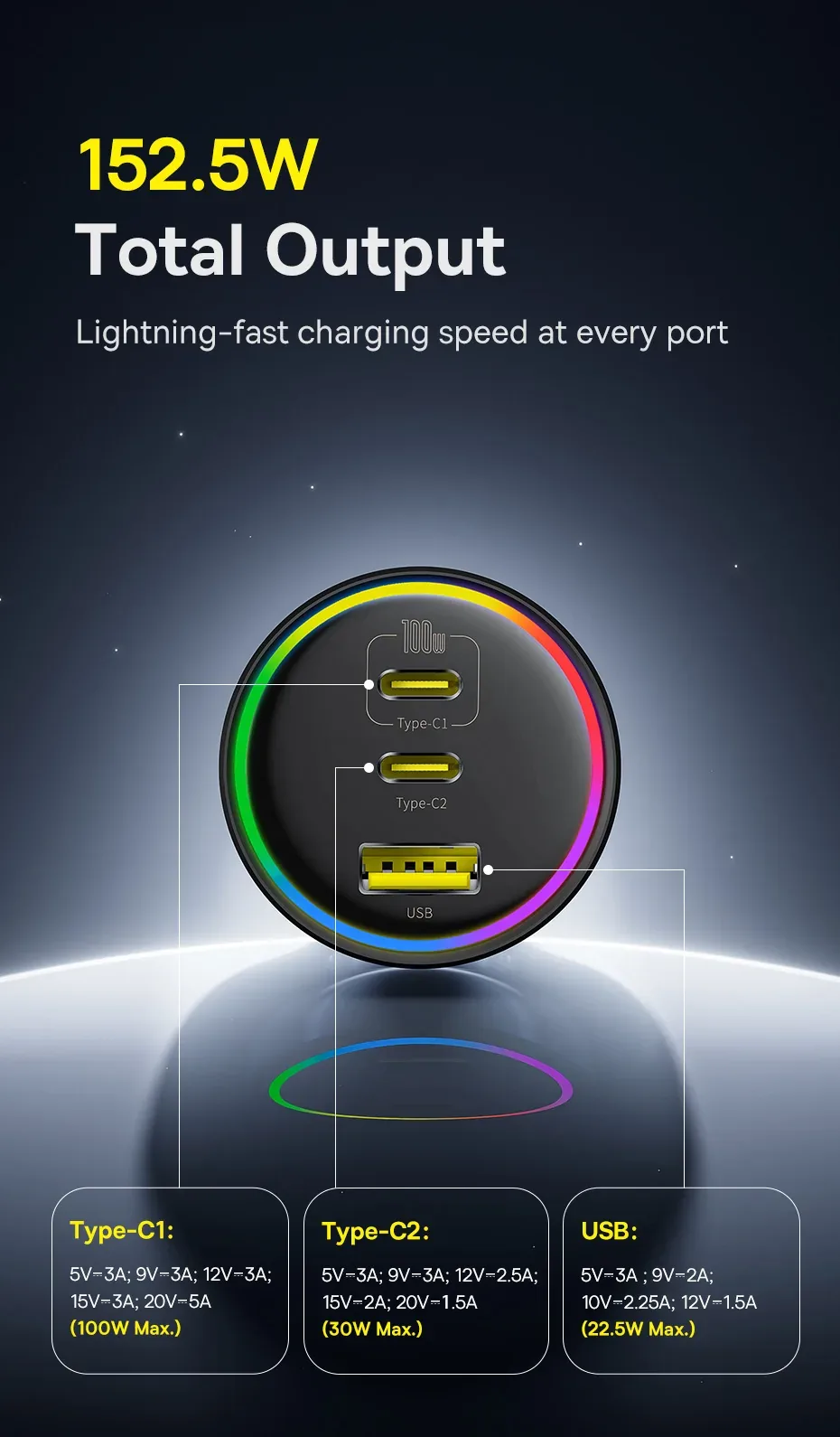 Baseus 152.5W Multi-Port Fast Charge 2C+U Car Charger Cluster Black for Sale in Pakistan