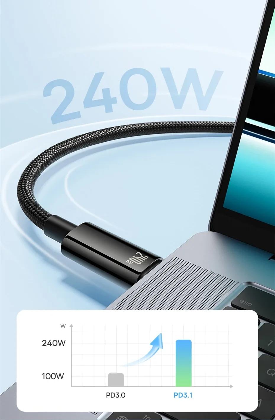 Baseus 240W Tungsten Gold Fast Charge Data Cable Type-C to Type-C for Sale in Pakistan