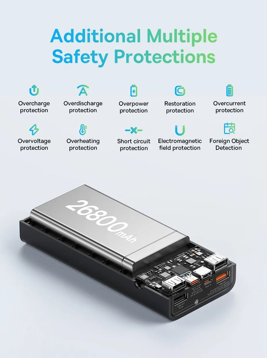 Baseus 26800mAh Amblight Digital Display Fast Charge Power Bank Cluster Black for Sale in Pakistan