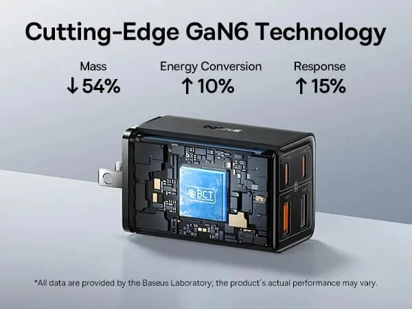 Baseus 2C+2U 65W GaN6 Pro Fast Charger EU Cluster Black for Sale in Pakistan