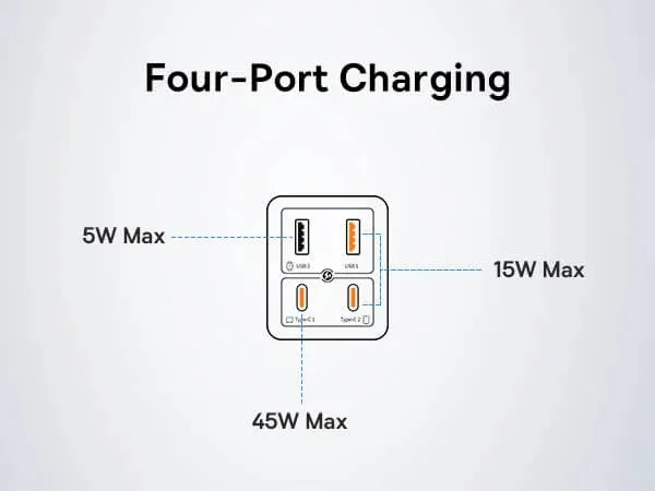Baseus 2C+2U 65W GaN6 Pro Fast Charger EU Cluster Black for Sale in Pakistan