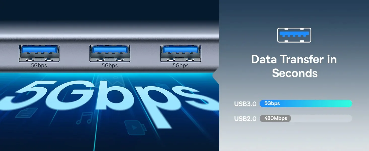 Baseus 4K@60Hz 7-Port USB-C Hub Metal Gleam Series for Sale in Pakistan