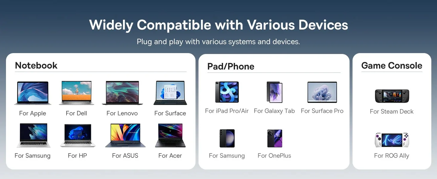 Baseus 4K@60Hz 7-Port USB-C Hub Metal Gleam Series for Sale in Pakistan