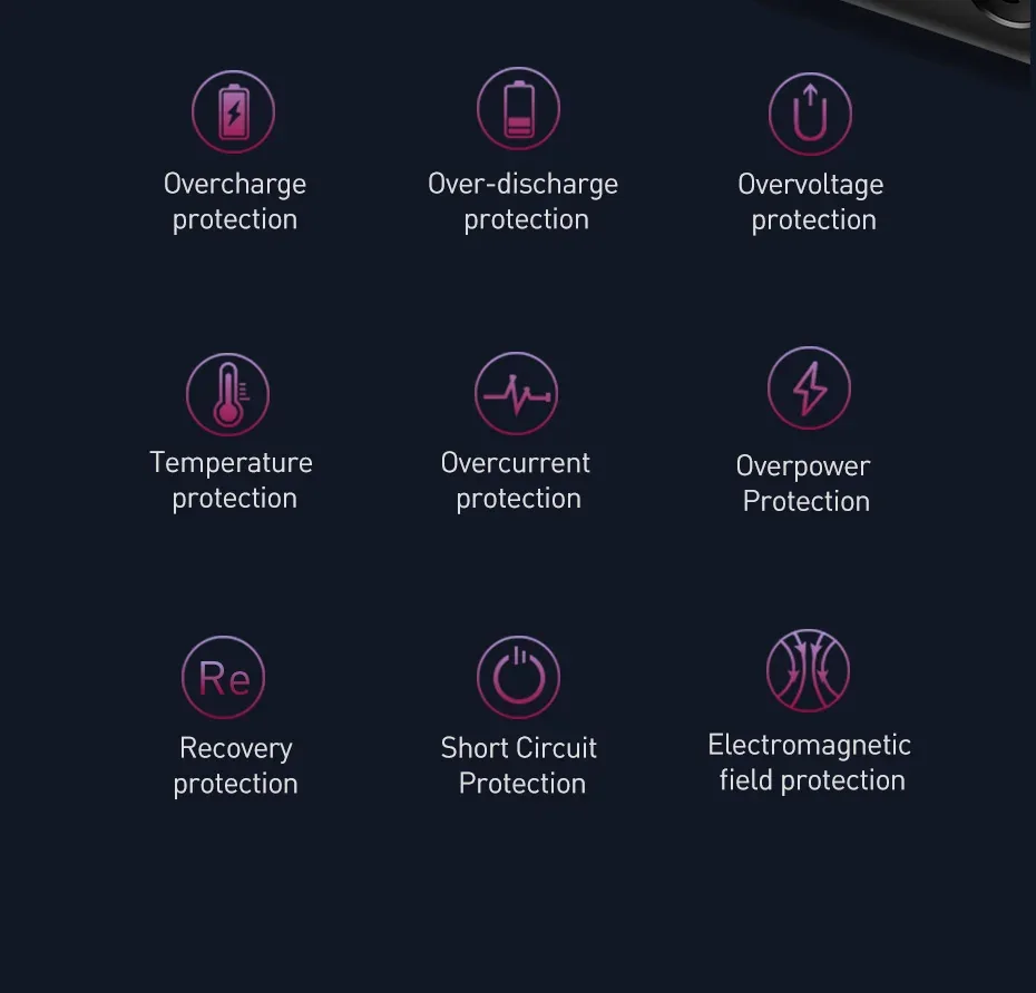 Baseus Adaman Metal Digital  Display Quick Charge Power Bank 20000mAh 22.5W for Sale in Pakistan