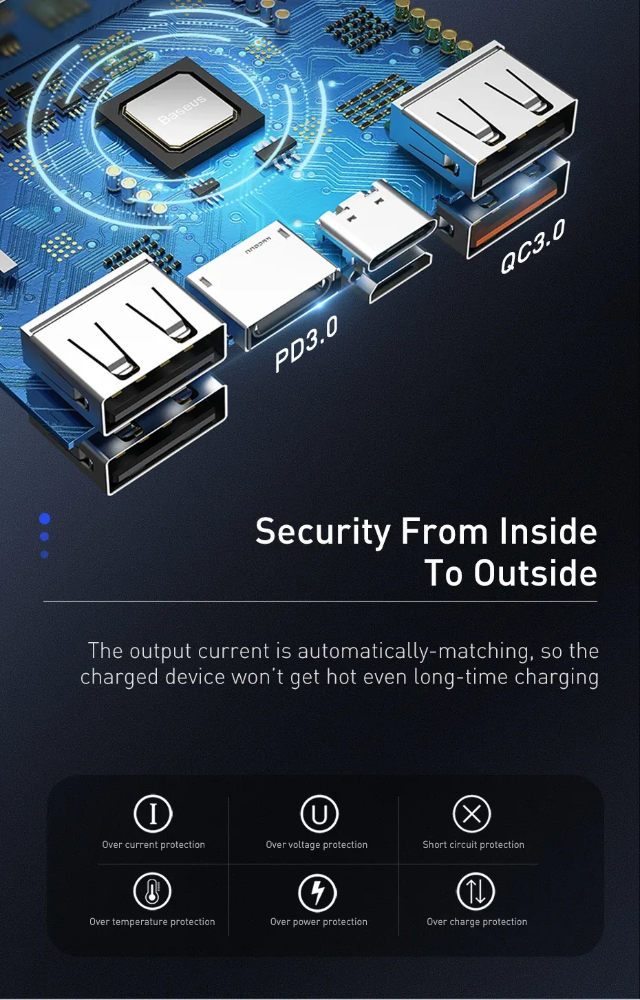 Baseus Amblight Digital  Display Quick Charge Power Bank 30000mAh 65W for Sale in Pakistan