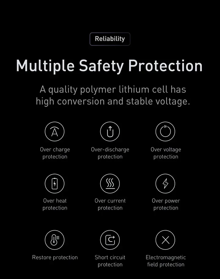 Baseus Blade Power Digital Display Fast Charging Power bank 20000mAh 100W Black for Sale in Pakistan