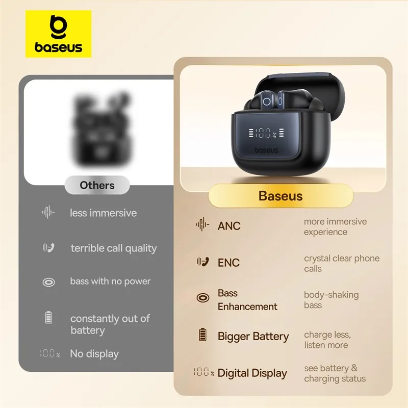 Baseus Bowie 35 ANC True Wireless Earphones for Sale in Pakistan