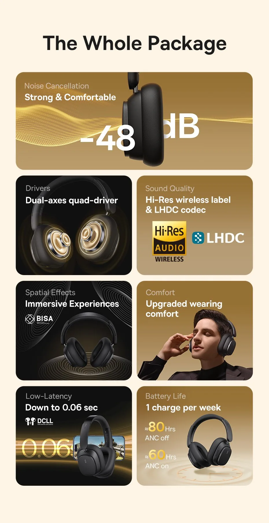 Baseus Bowie H1 Pro Noise-Cancellation Wireless Headphones for Sale in Pakistan