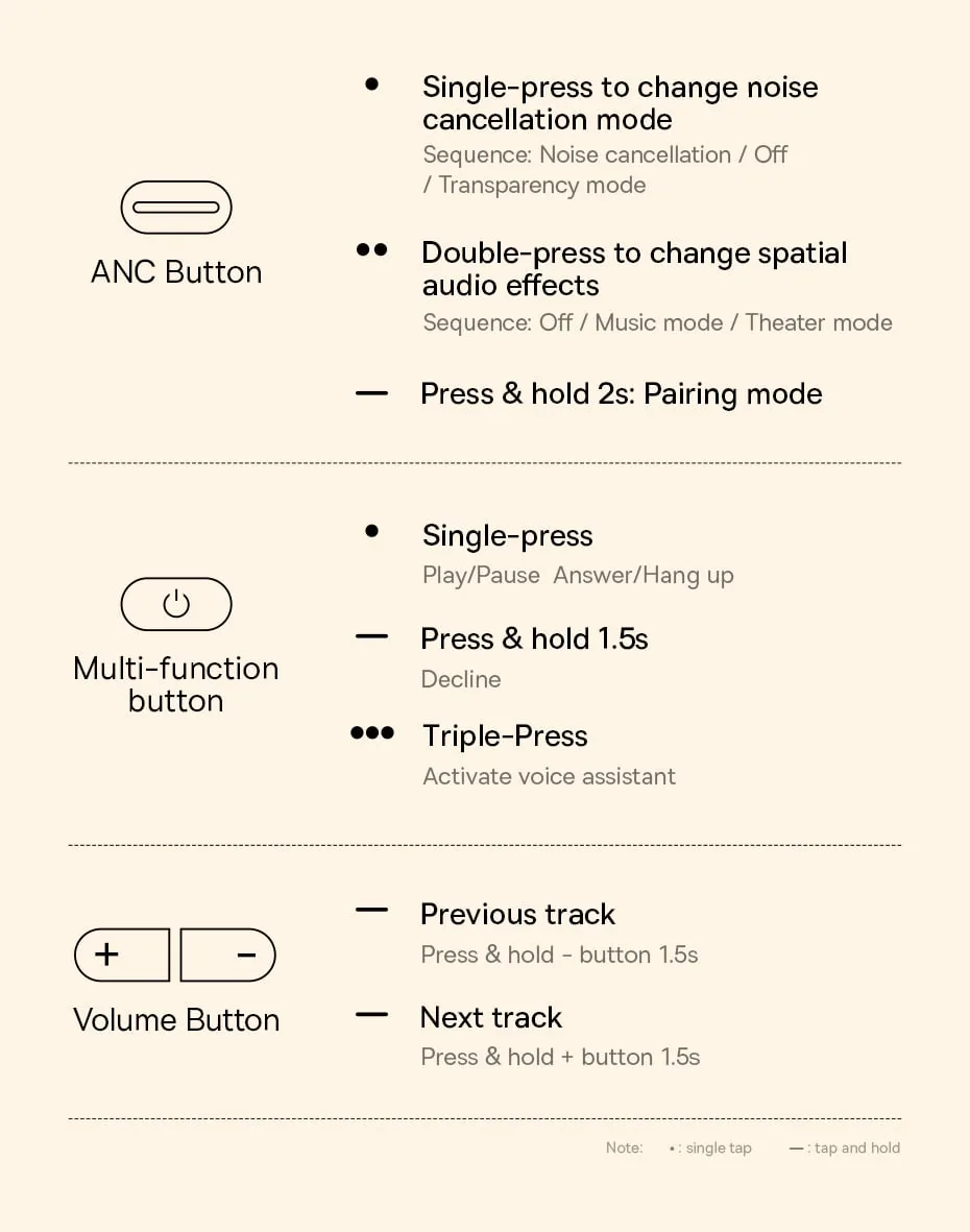 Baseus Bowie H1 Pro Noise-Cancellation Wireless Headphones for Sale in Pakistan
